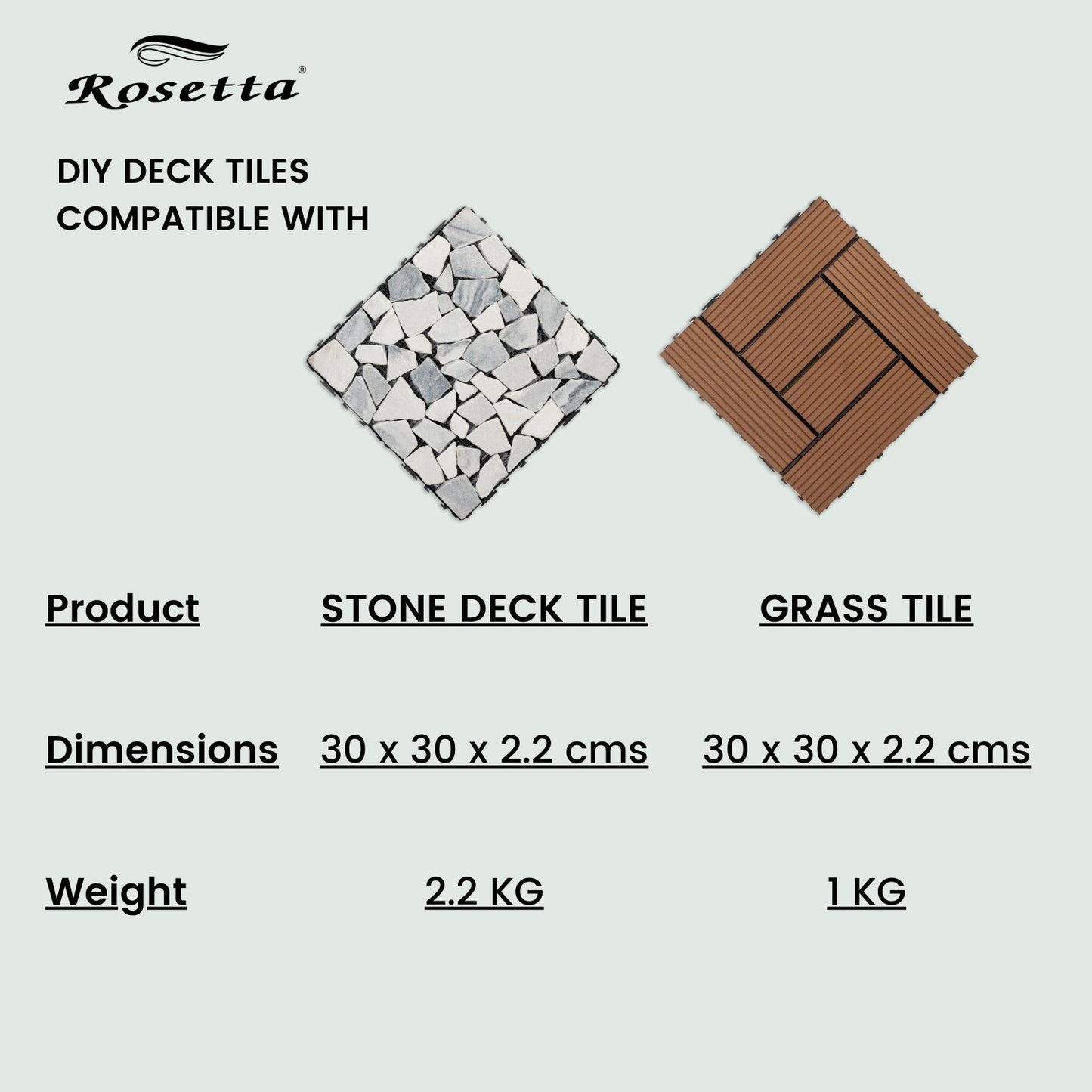 40 mm Grass Deck Tile